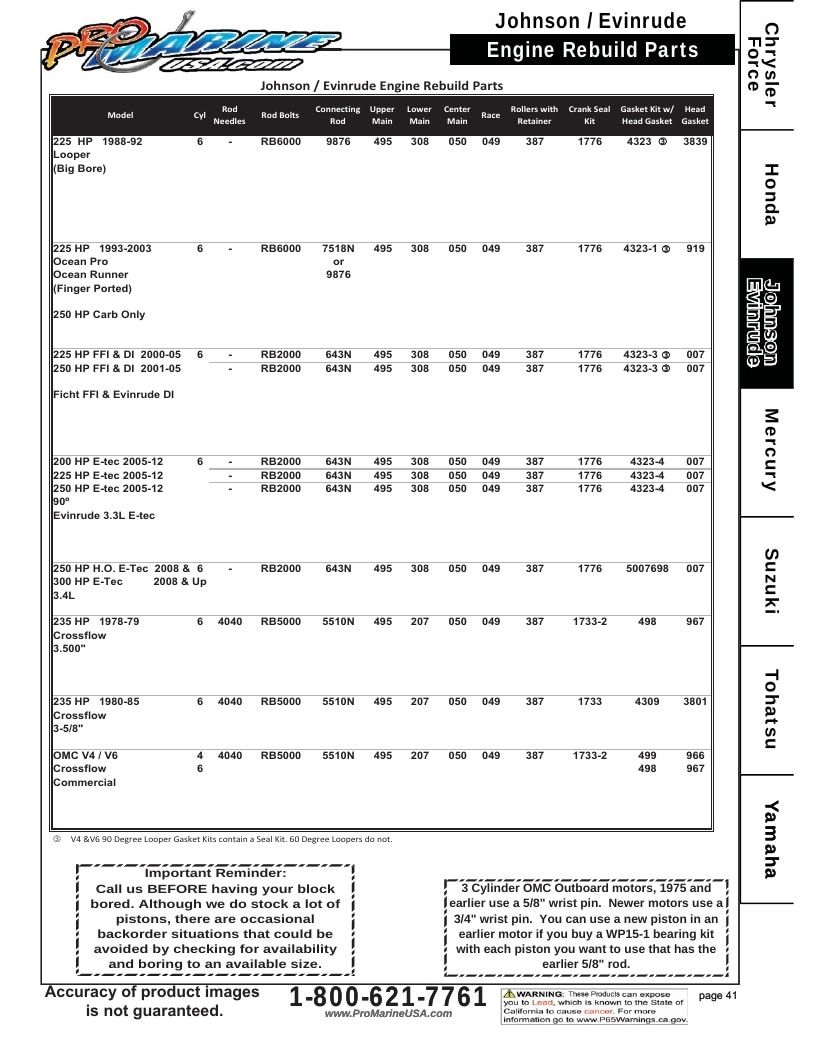Pro Marine USA Outboard Parts Catalog Weekly Ad January 1 - December 31, 2026