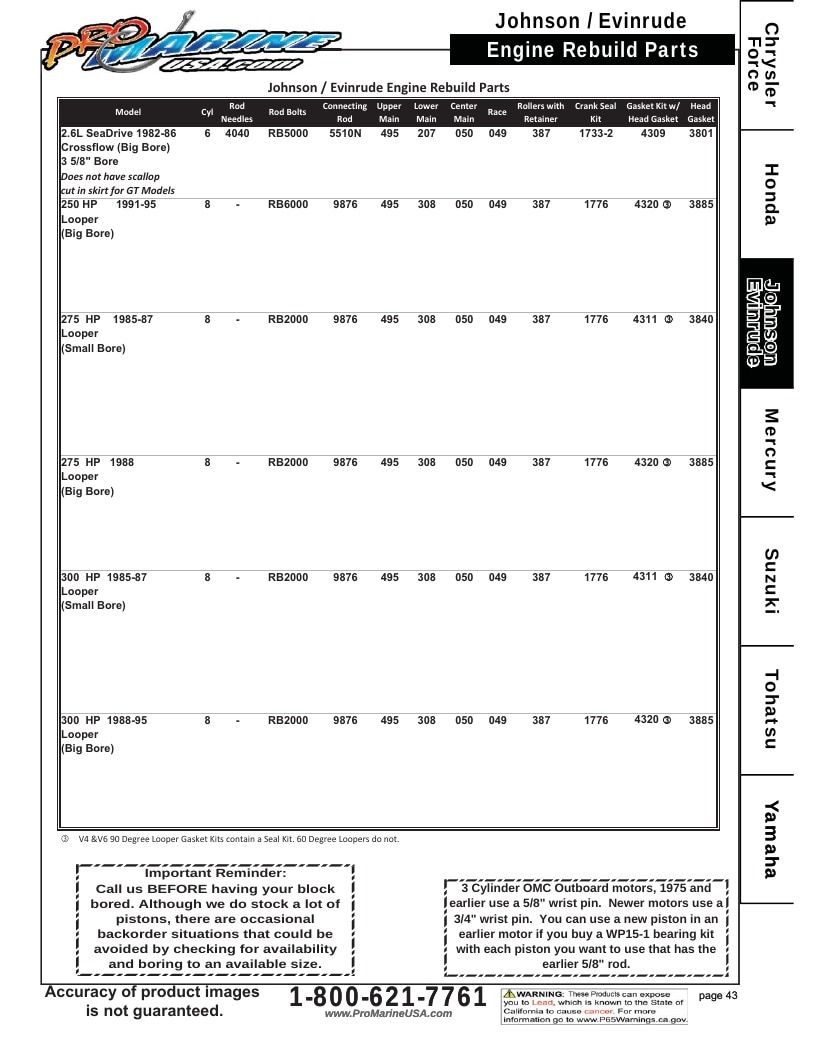 Pro Marine USA Outboard Parts Catalog Weekly Ad January 1 - December 31, 2026