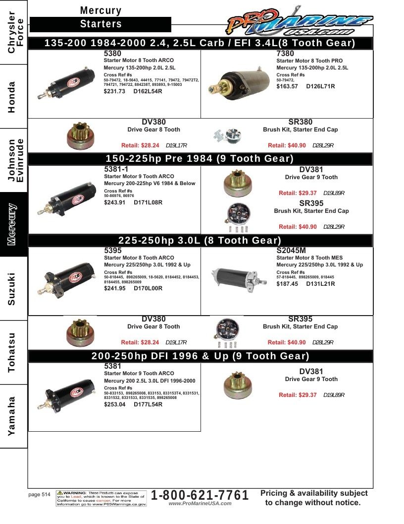 Pro Marine USA Outboard Parts Catalog Weekly Ad January 1 - December 31, 2026
