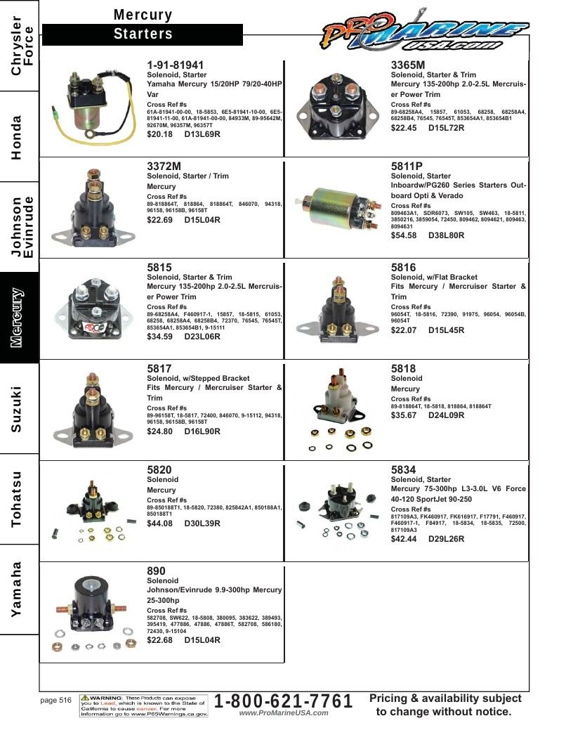 Pro Marine USA Outboard Parts Catalog Weekly Ad January 1 - December 31, 2026