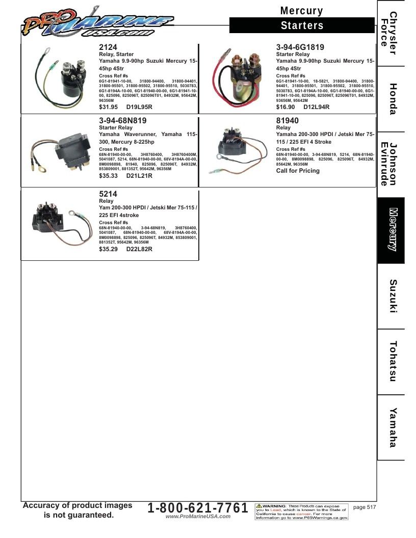 Pro Marine USA Outboard Parts Catalog Weekly Ad January 1 - December 31, 2026