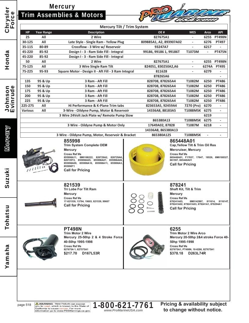 Pro Marine USA Outboard Parts Catalog Weekly Ad January 1 - December 31, 2026