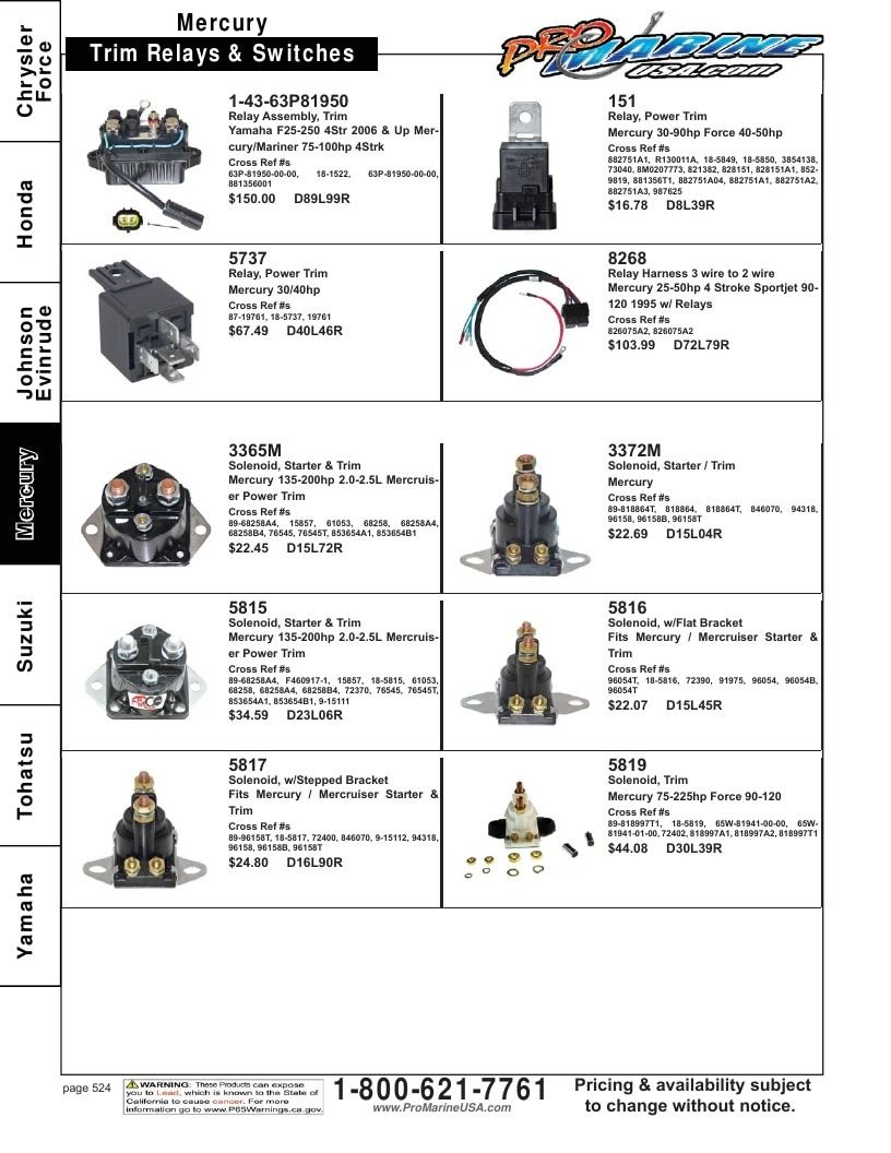 Pro Marine USA Outboard Parts Catalog Weekly Ad January 1 - December 31, 2026