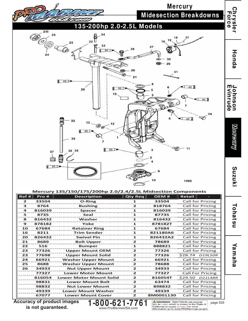Pro Marine USA Outboard Parts Catalog Weekly Ad January 1 - December 31, 2026