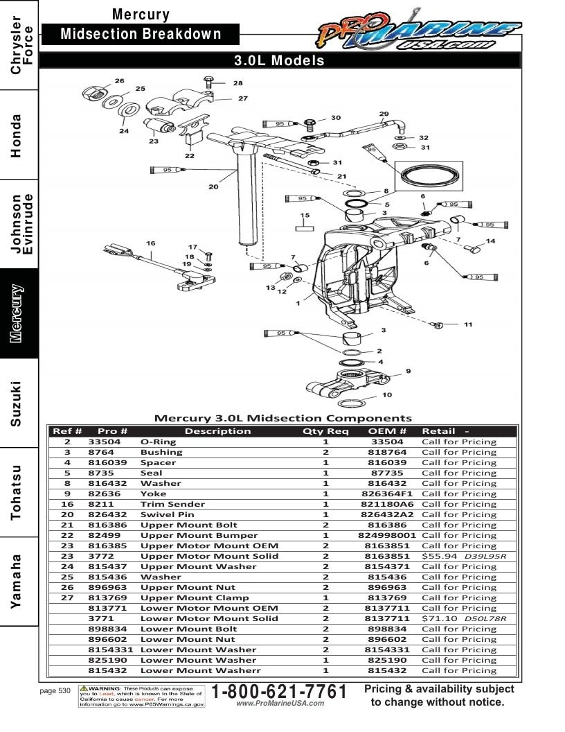 Pro Marine USA Outboard Parts Catalog Weekly Ad January 1 - December 31, 2026