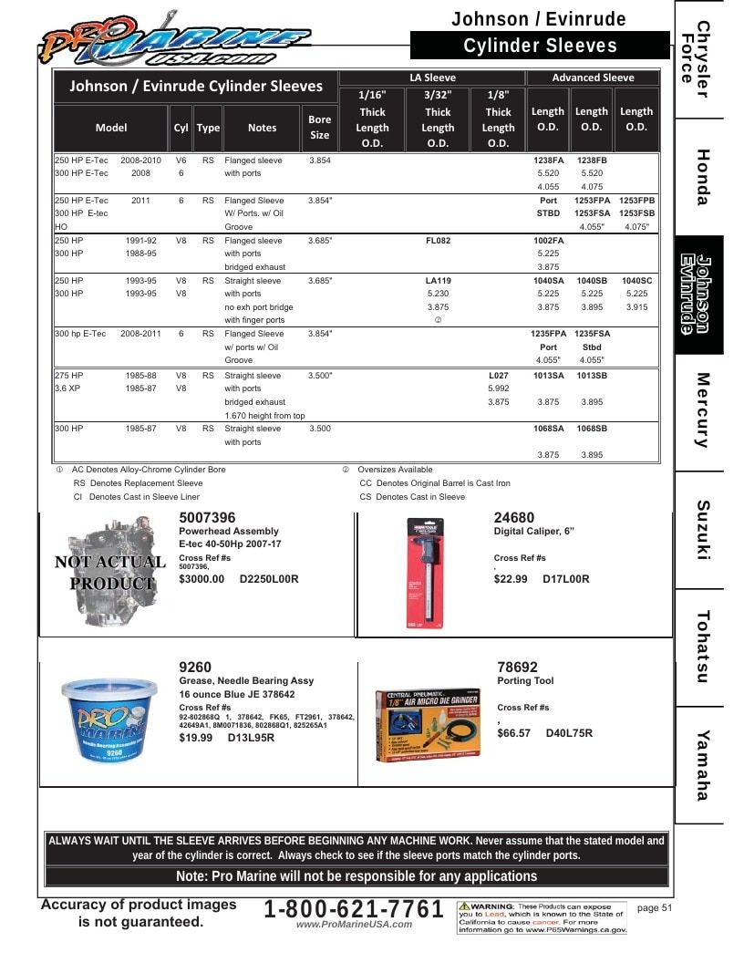 Pro Marine USA Outboard Parts Catalog Weekly Ad January 1 - December 31, 2026