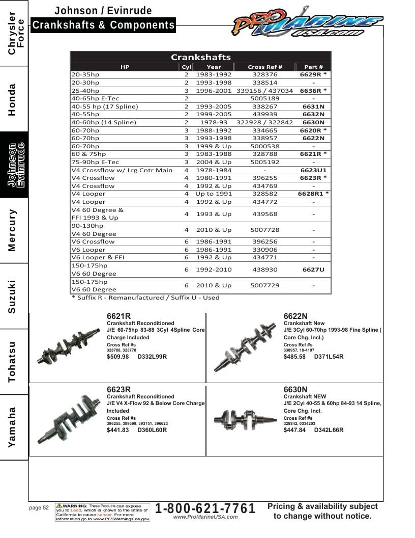 Pro Marine USA Outboard Parts Catalog Weekly Ad January 1 - December 31, 2026