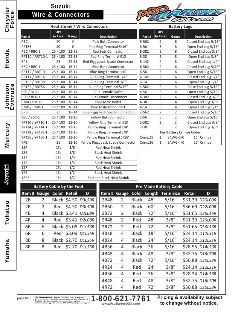 Pro Marine USA Outboard Parts Catalog Weekly Ad January 1 - December 31, 2026