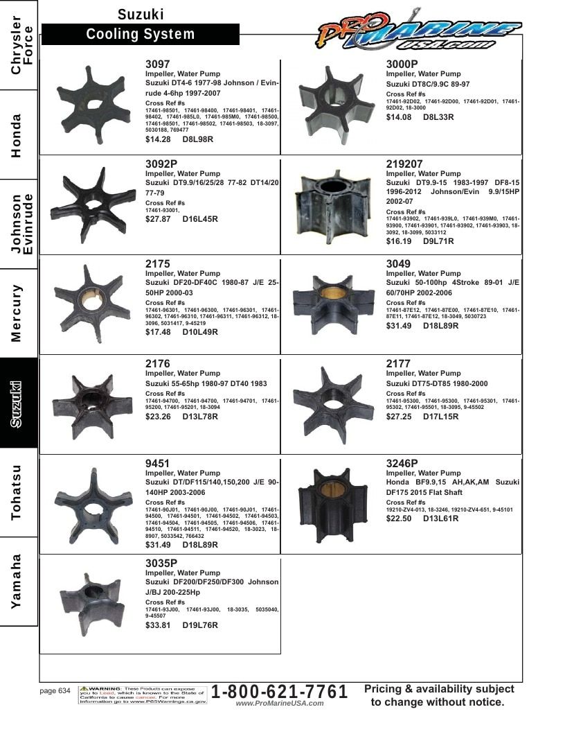 Pro Marine USA Outboard Parts Catalog Weekly Ad January 1 - December 31, 2026