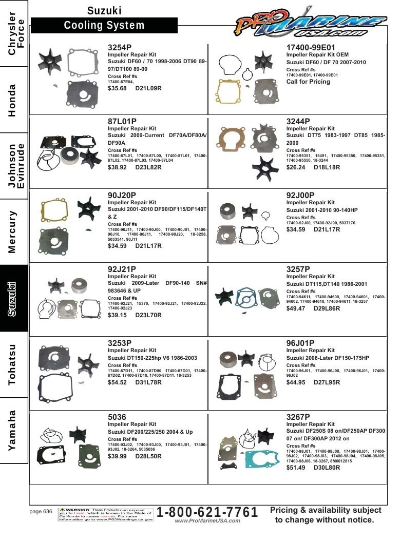 Pro Marine USA Outboard Parts Catalog Weekly Ad January 1 - December 31, 2026