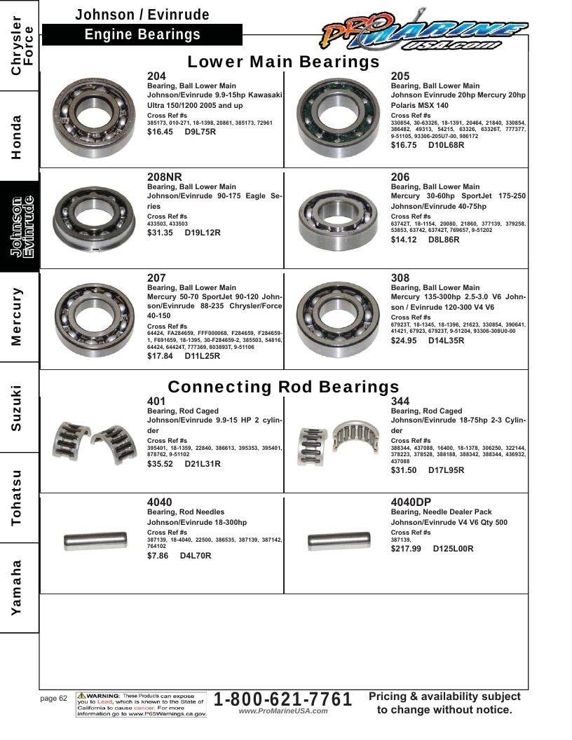 Pro Marine USA Outboard Parts Catalog Weekly Ad January 1 - December 31, 2026