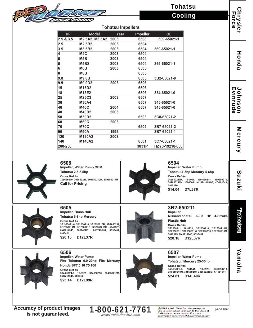 Pro Marine USA Outboard Parts Catalog Weekly Ad January 1 - December 31, 2026