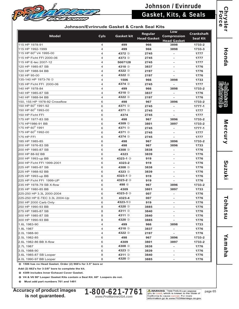 Pro Marine USA Outboard Parts Catalog Weekly Ad January 1 - December 31, 2026