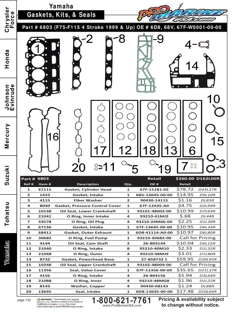 Pro Marine USA Outboard Parts Catalog Weekly Ad January 1 - December 31, 2026