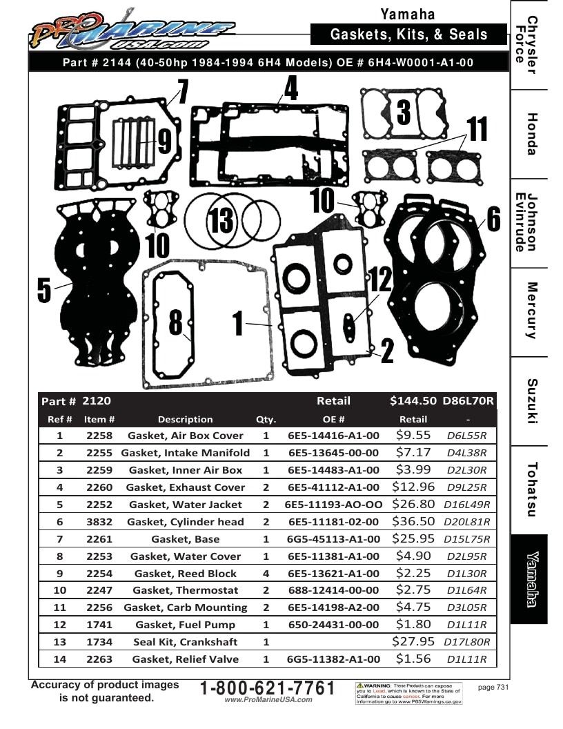 Pro Marine USA Outboard Parts Catalog Weekly Ad January 1 - December 31, 2026