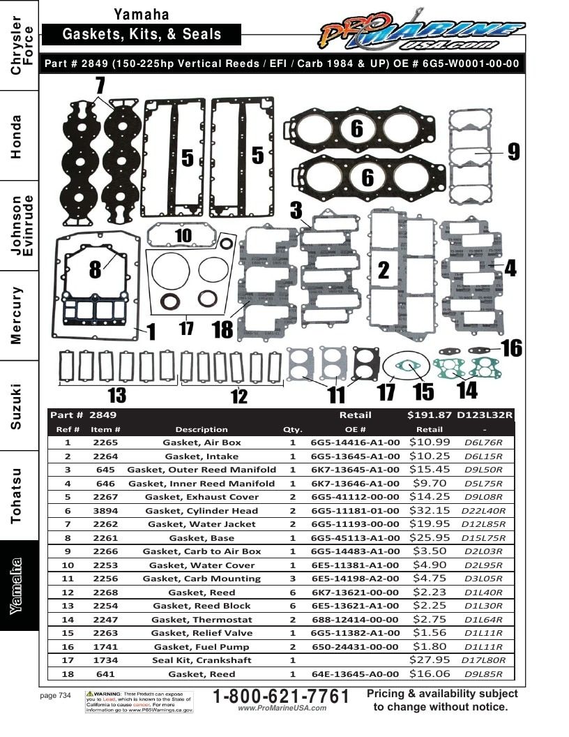 Pro Marine USA Outboard Parts Catalog Weekly Ad January 1 - December 31, 2026