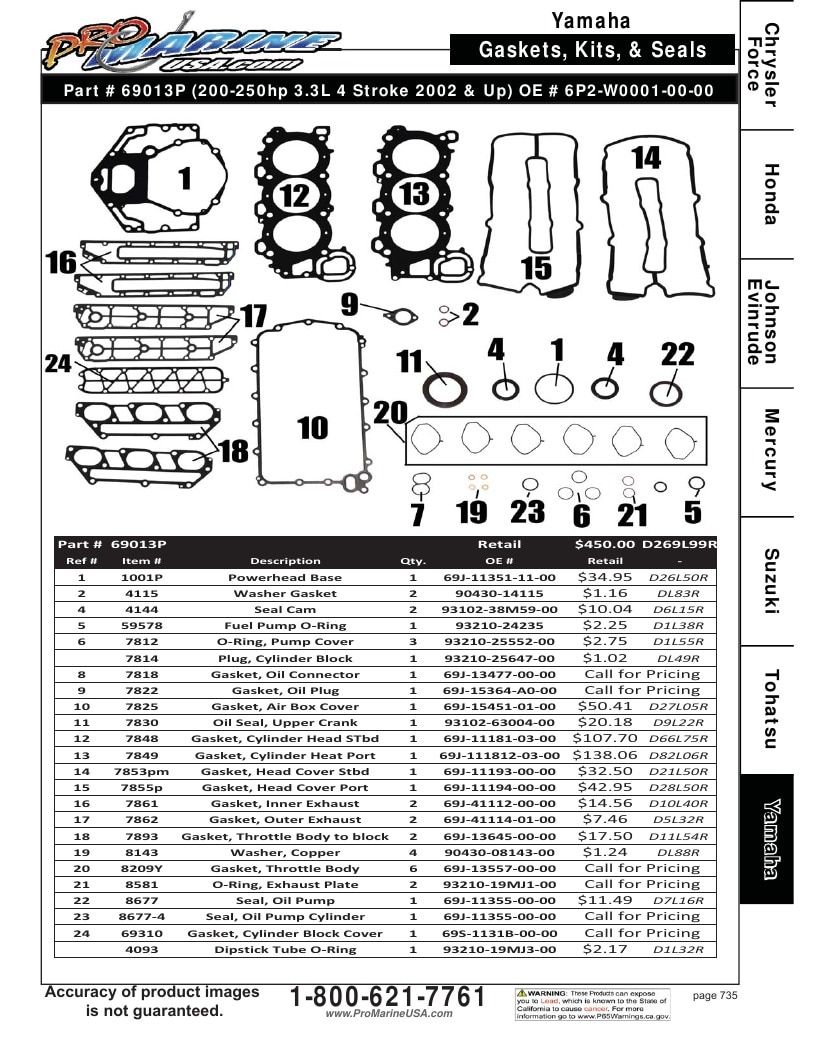 Pro Marine USA Outboard Parts Catalog Weekly Ad January 1 - December 31, 2026