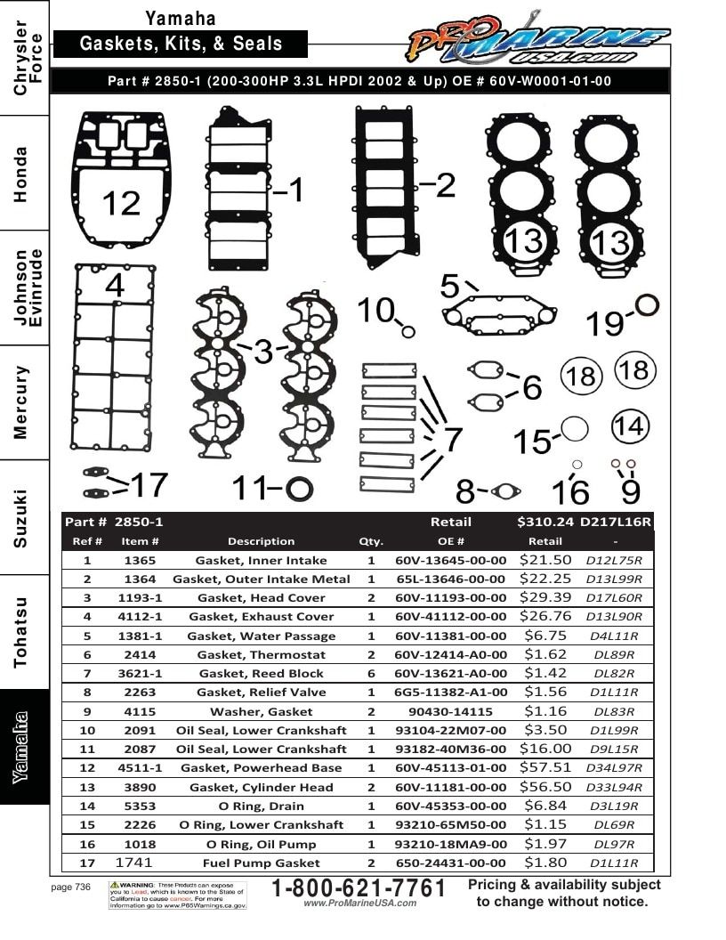 Pro Marine USA Outboard Parts Catalog Weekly Ad January 1 - December 31, 2026