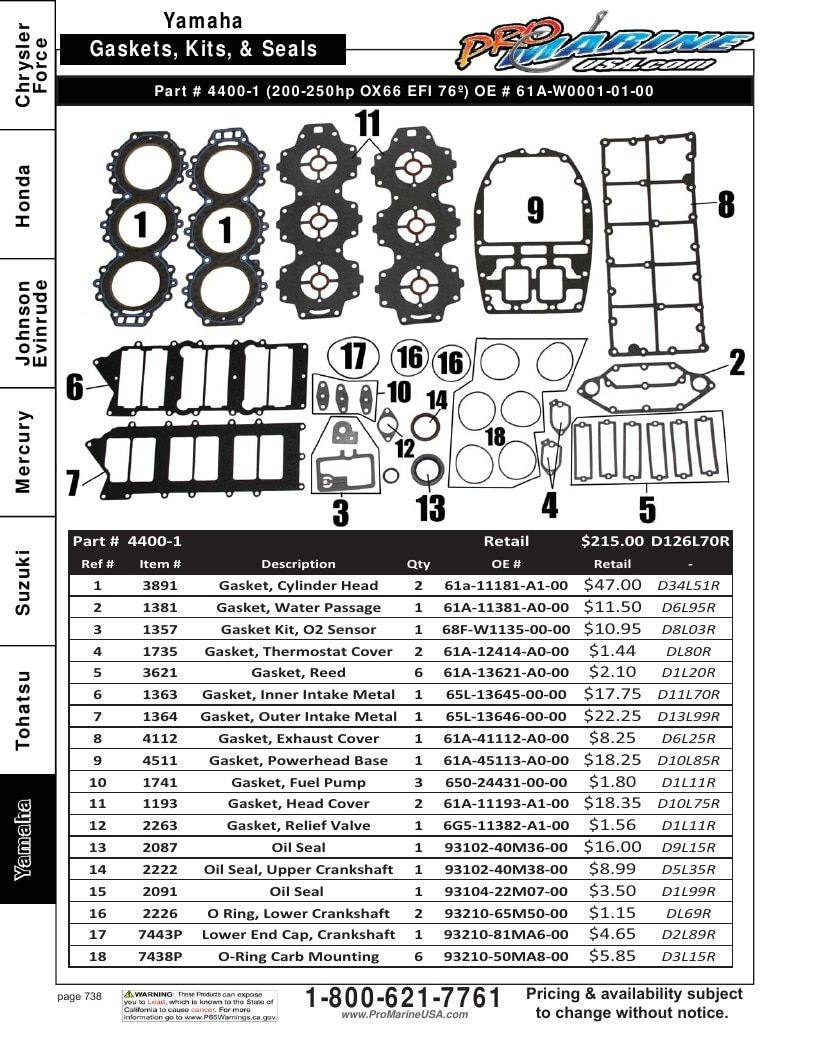 Pro Marine USA Outboard Parts Catalog Weekly Ad January 1 - December 31, 2026