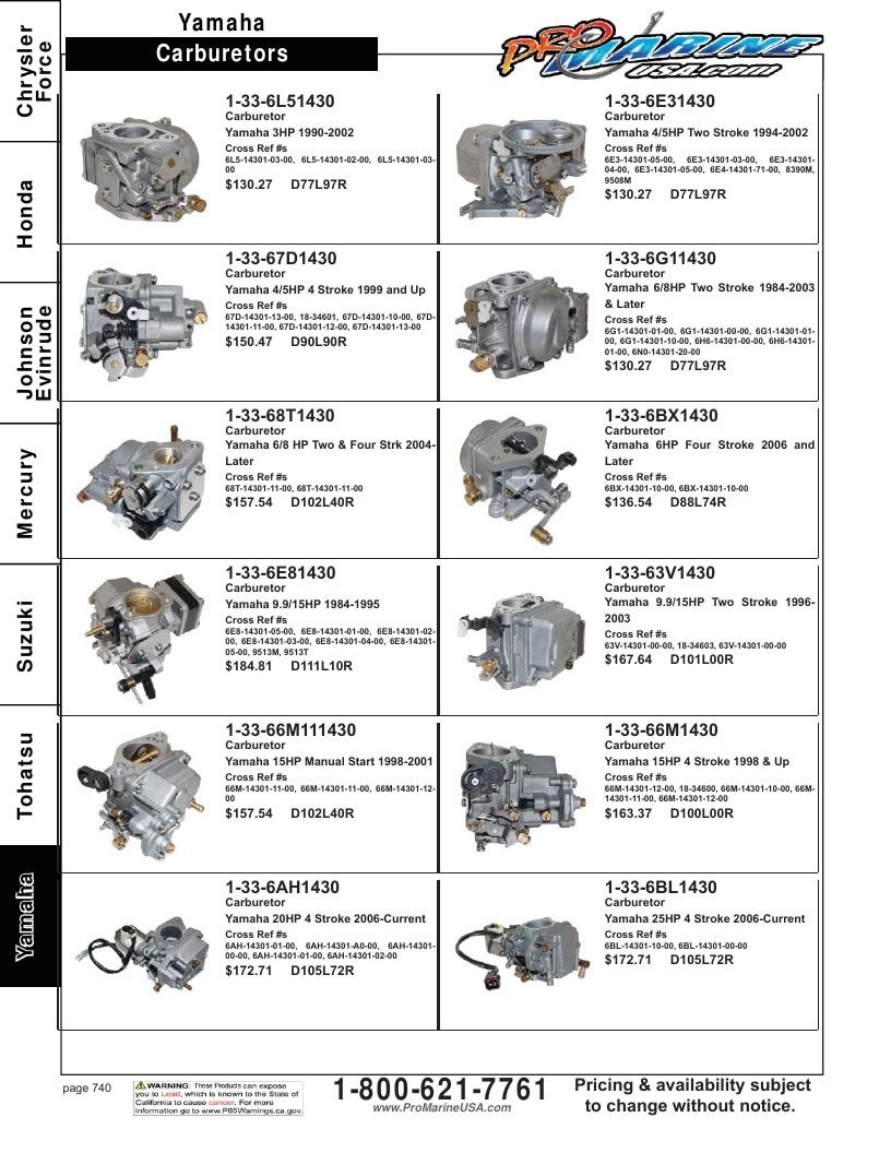 Pro Marine USA Outboard Parts Catalog Weekly Ad January 1 - December 31, 2026