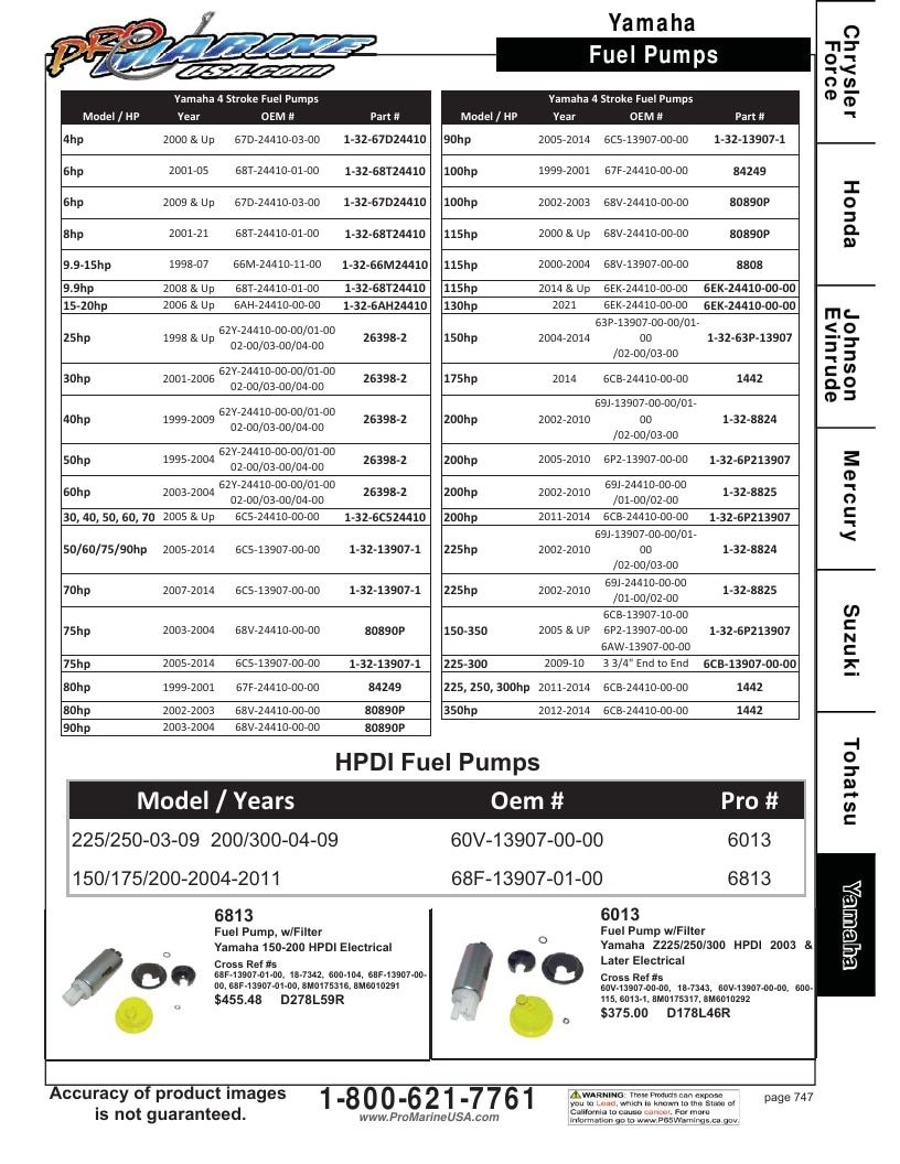 Pro Marine USA Outboard Parts Catalog Weekly Ad January 1 - December 31, 2026