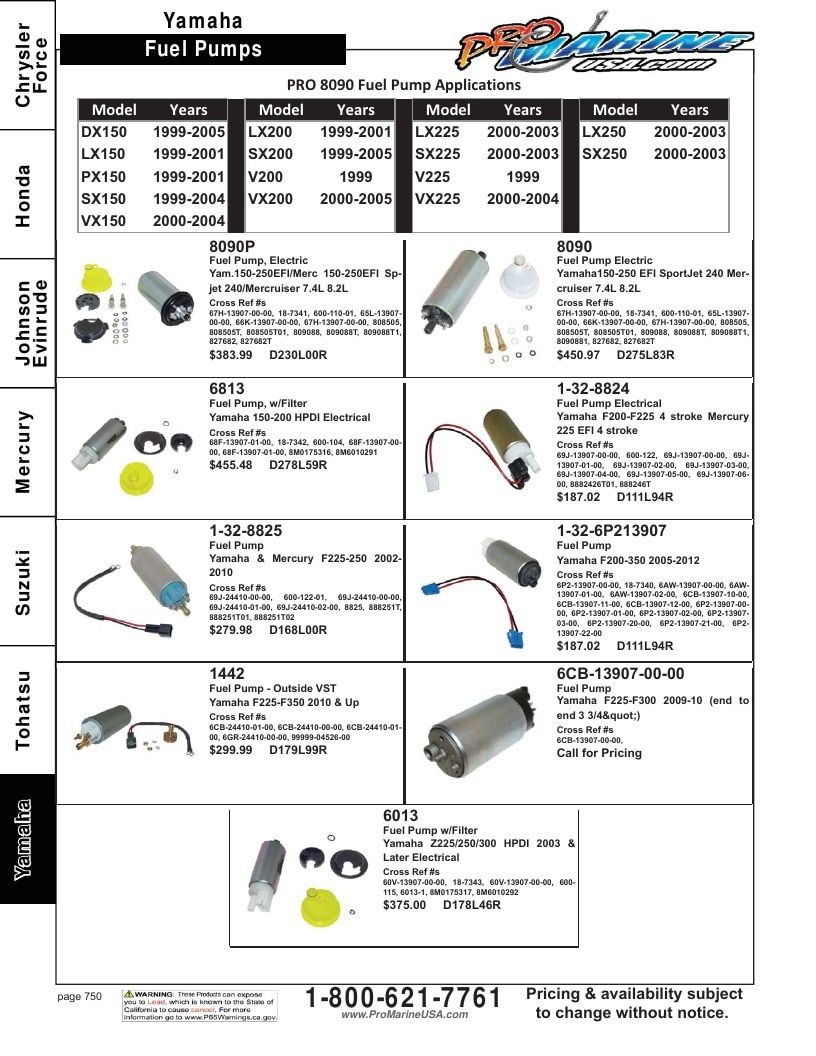 Pro Marine USA Outboard Parts Catalog Weekly Ad January 1 - December 31, 2026