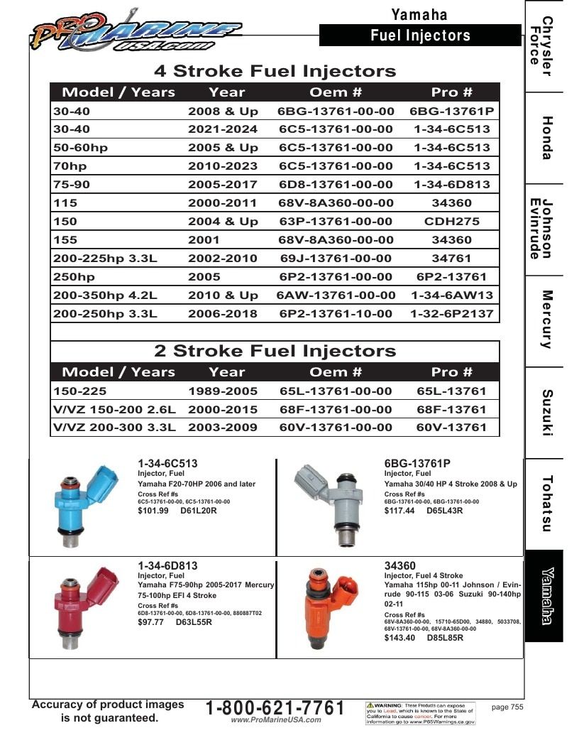 Pro Marine USA Outboard Parts Catalog Weekly Ad January 1 - December 31, 2026
