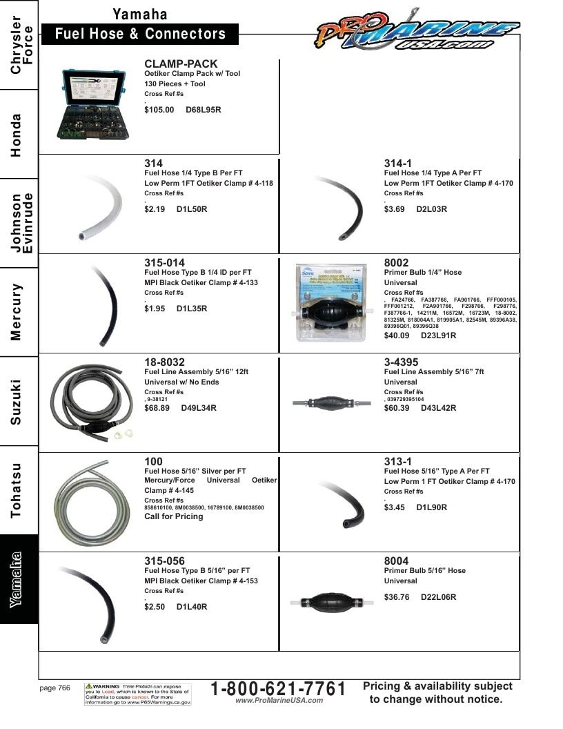 Pro Marine USA Outboard Parts Catalog Weekly Ad January 1 - December 31, 2026