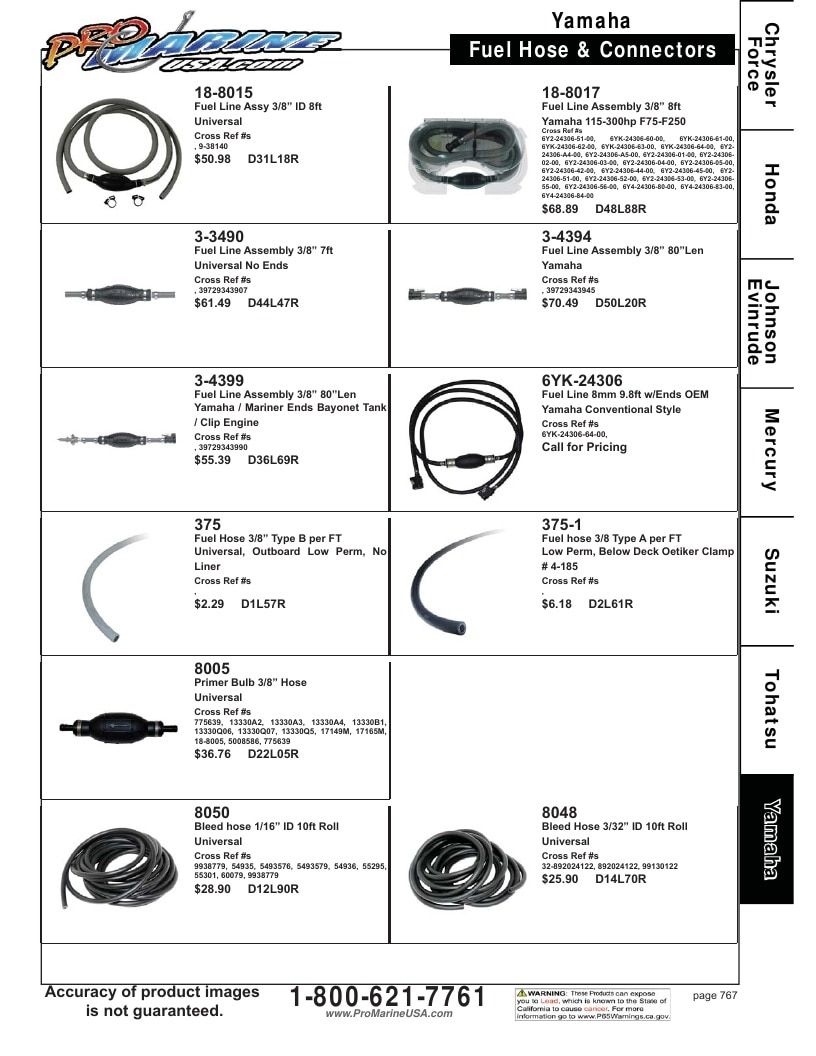 Pro Marine USA Outboard Parts Catalog Weekly Ad January 1 - December 31, 2026