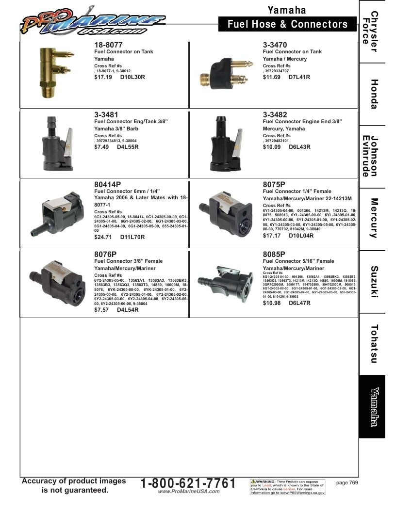 Pro Marine USA Outboard Parts Catalog Weekly Ad January 1 - December 31, 2026