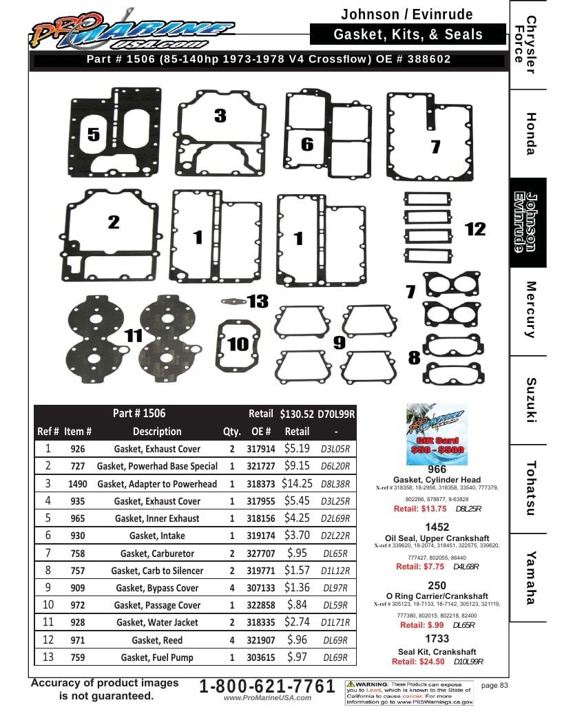 Pro Marine USA Outboard Parts Catalog Weekly Ad January 1 - December 31, 2026