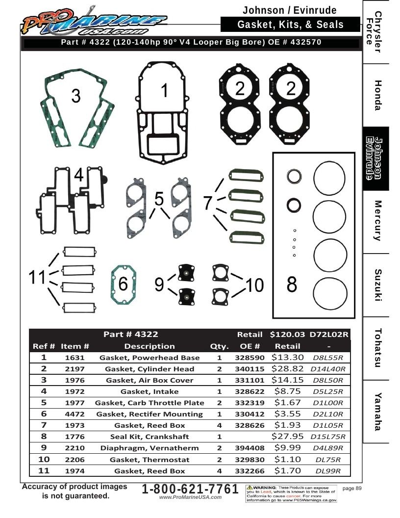 Pro Marine USA Outboard Parts Catalog Weekly Ad January 1 - December 31, 2026