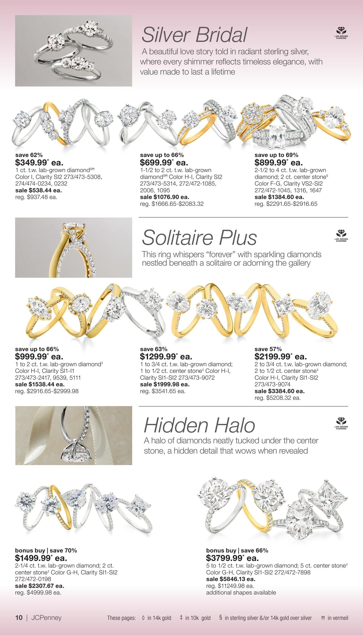 JCPenney Our Biggest Jewelry Sale of the Season Weekly Ad September 28 - October 25, 2026