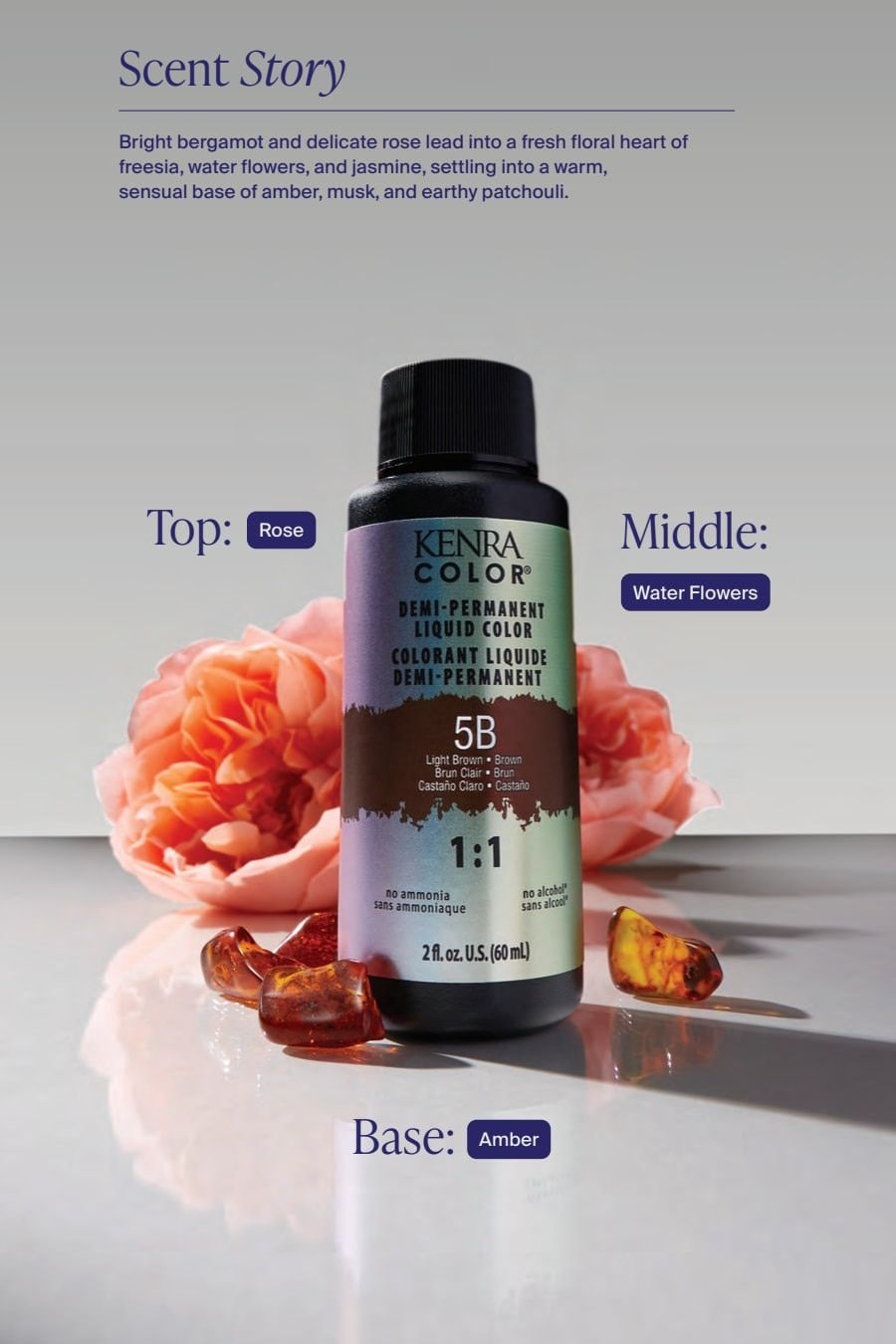 SalonCentric October 2026 Catalog Weekly Ad October 1 - 31, 2026