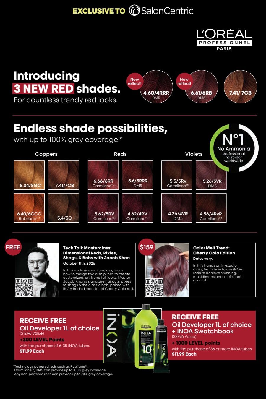 SalonCentric October 2026 Catalog Weekly Ad October 1 - 31, 2026
