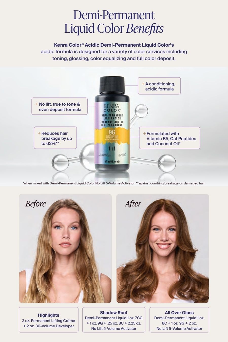 SalonCentric October 2026 Catalog Weekly Ad October 1 - 31, 2026