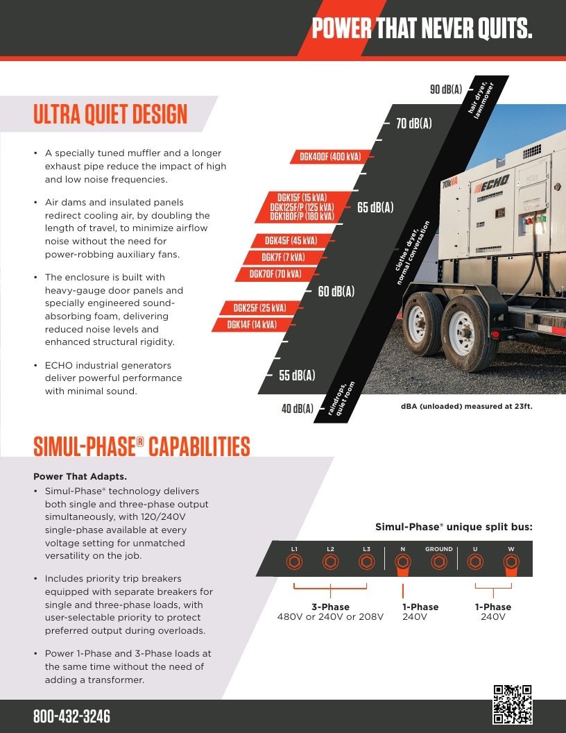 ECHO USA Outdoor Power Equipment Catalog Weekly Ad January 1 - December 31, 2026