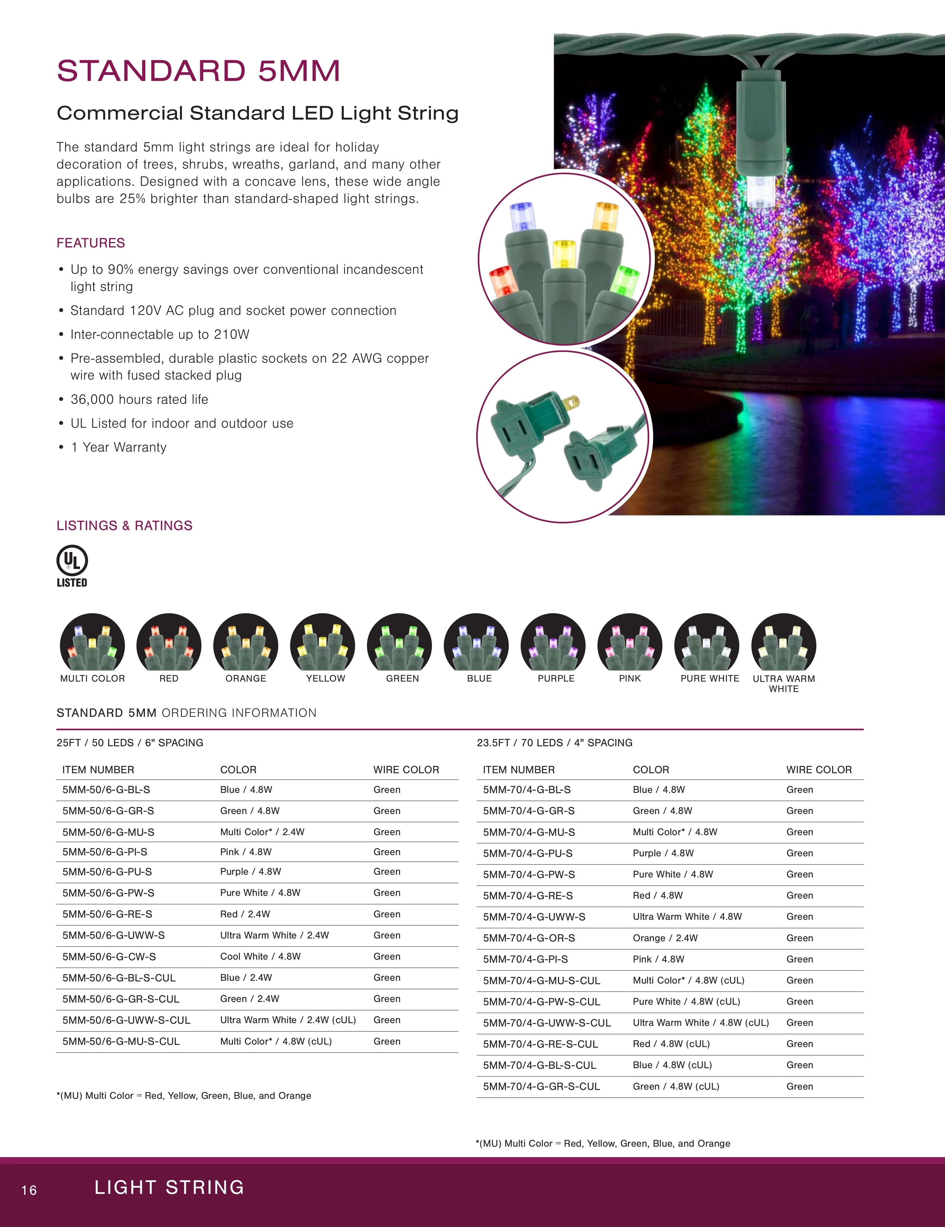 TINSL Seasonal Lighting Catalog Weekly Ad January 1 - December 31, 2026