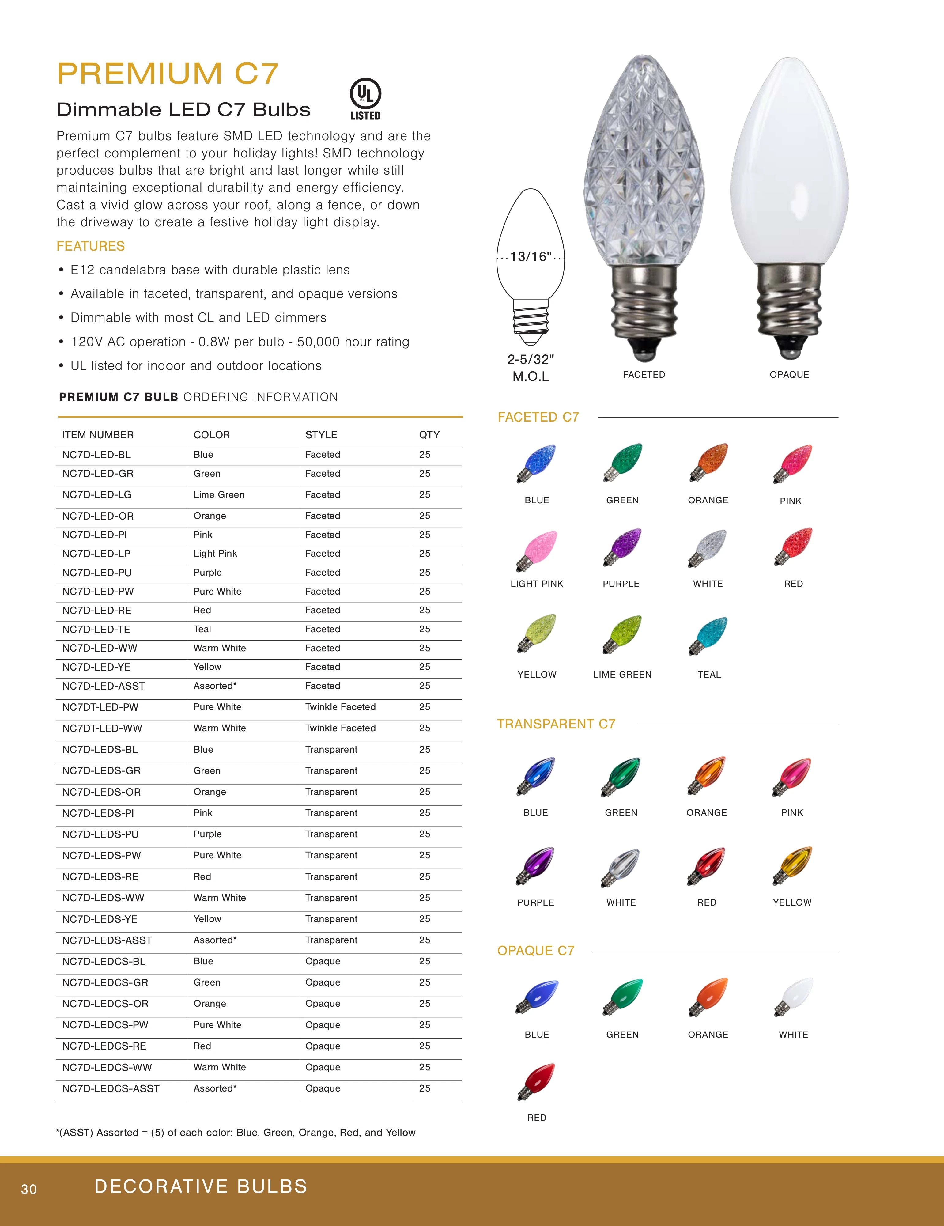 TINSL Seasonal Lighting Catalog Weekly Ad January 1 - December 31, 2026