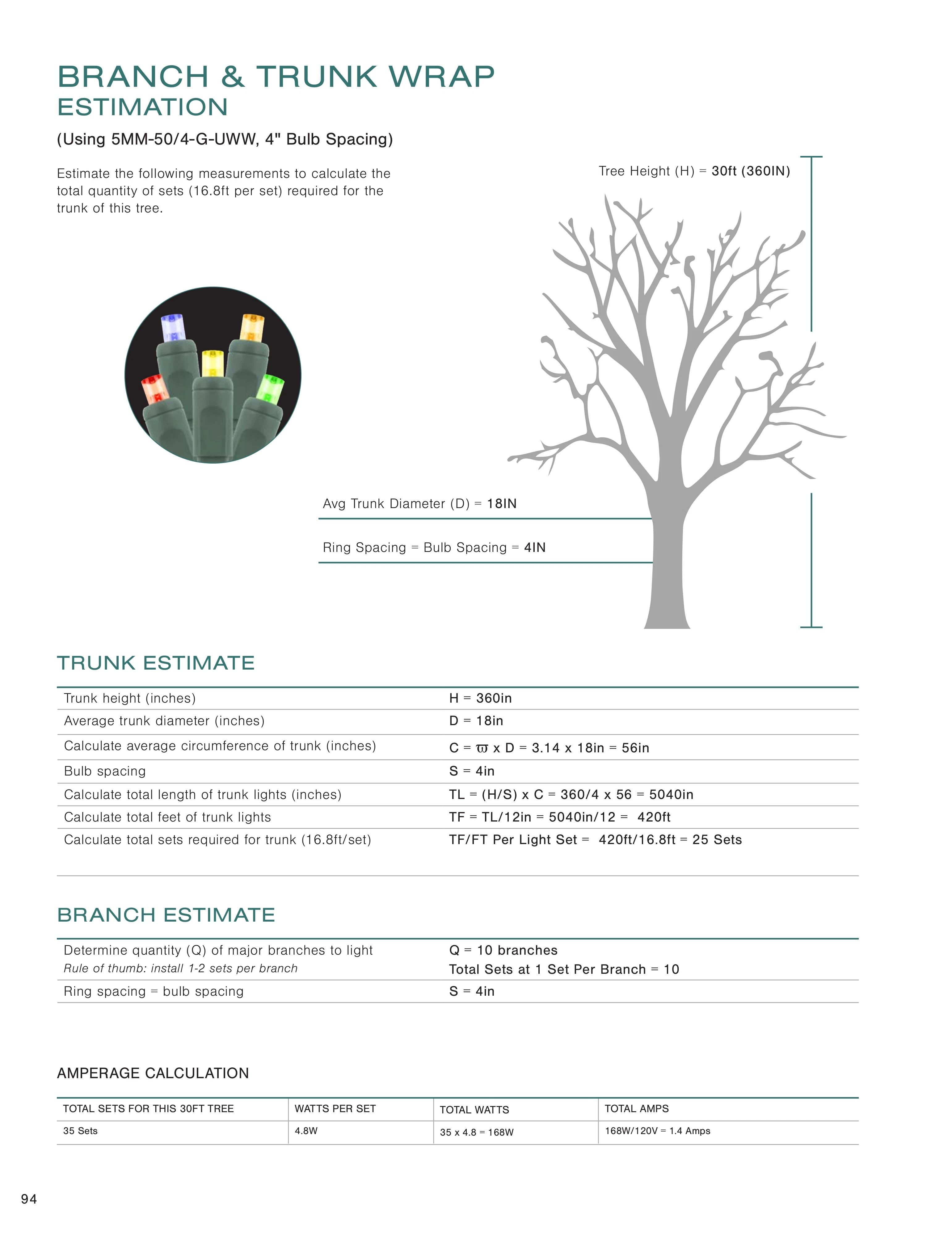 TINSL Seasonal Lighting Catalog Weekly Ad January 1 - December 31, 2026