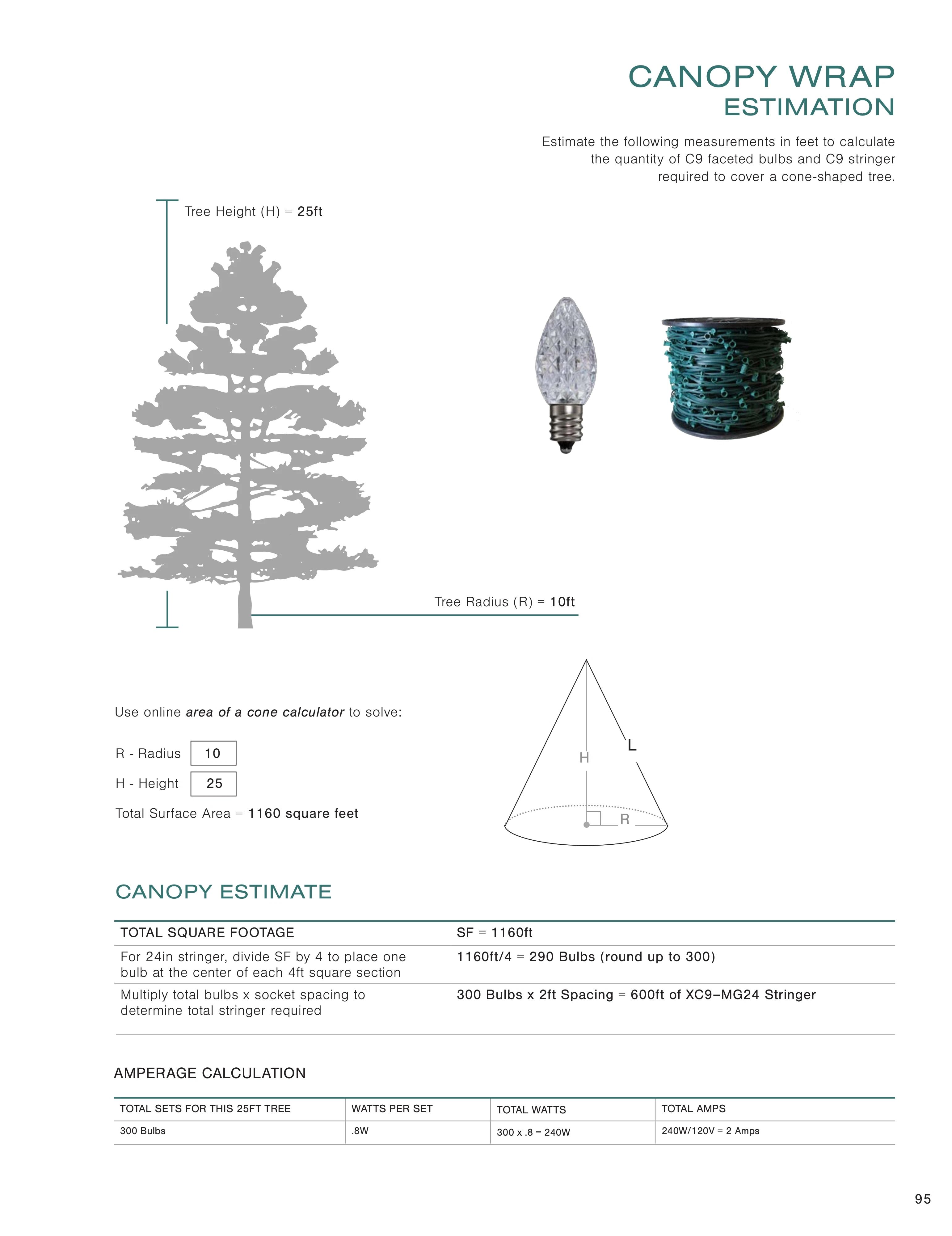 TINSL Seasonal Lighting Catalog Weekly Ad January 1 - December 31, 2026