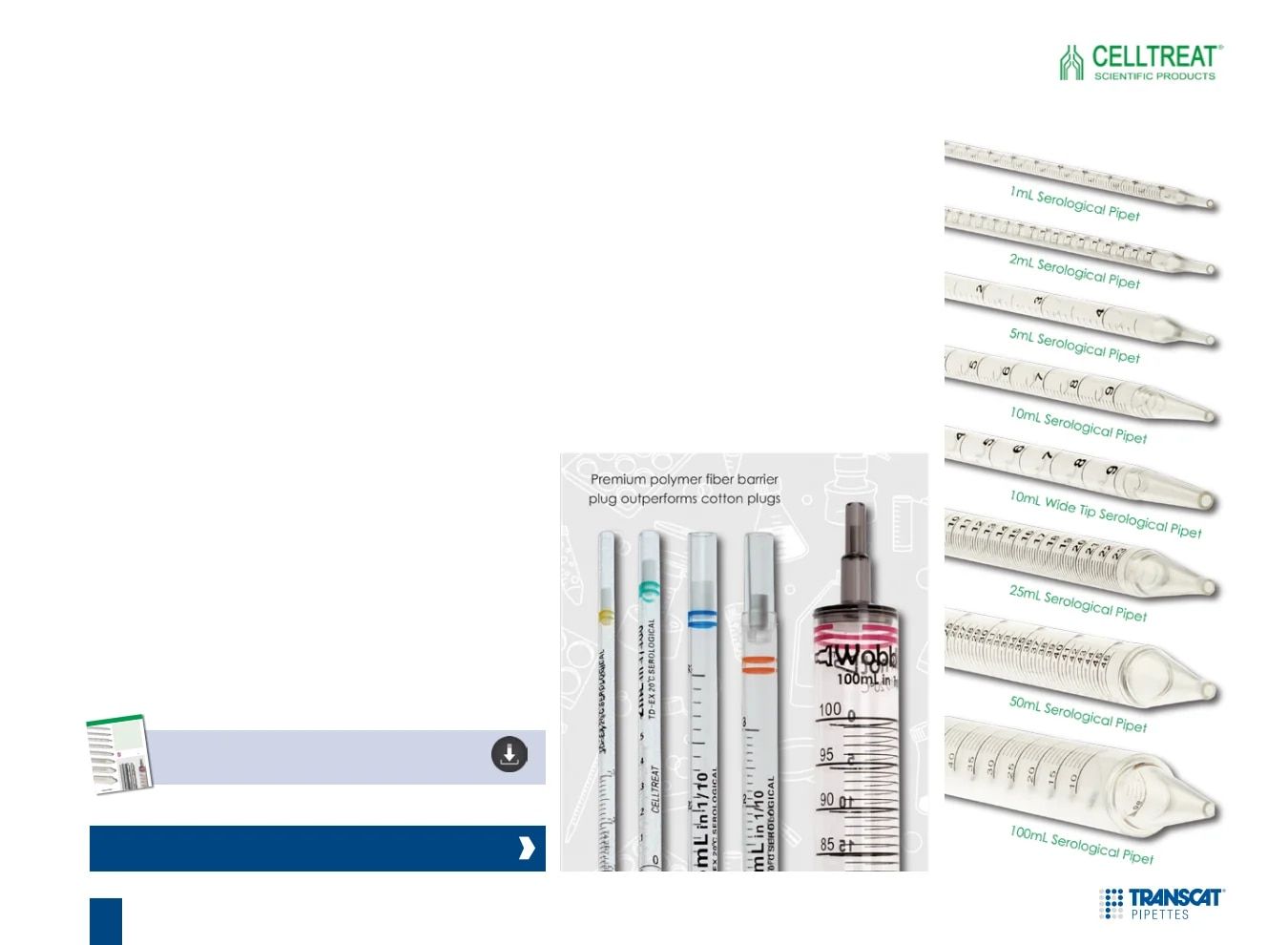 Transcat Test and Measurement Catalog Weekly Ad January 1 - December 31, 2026