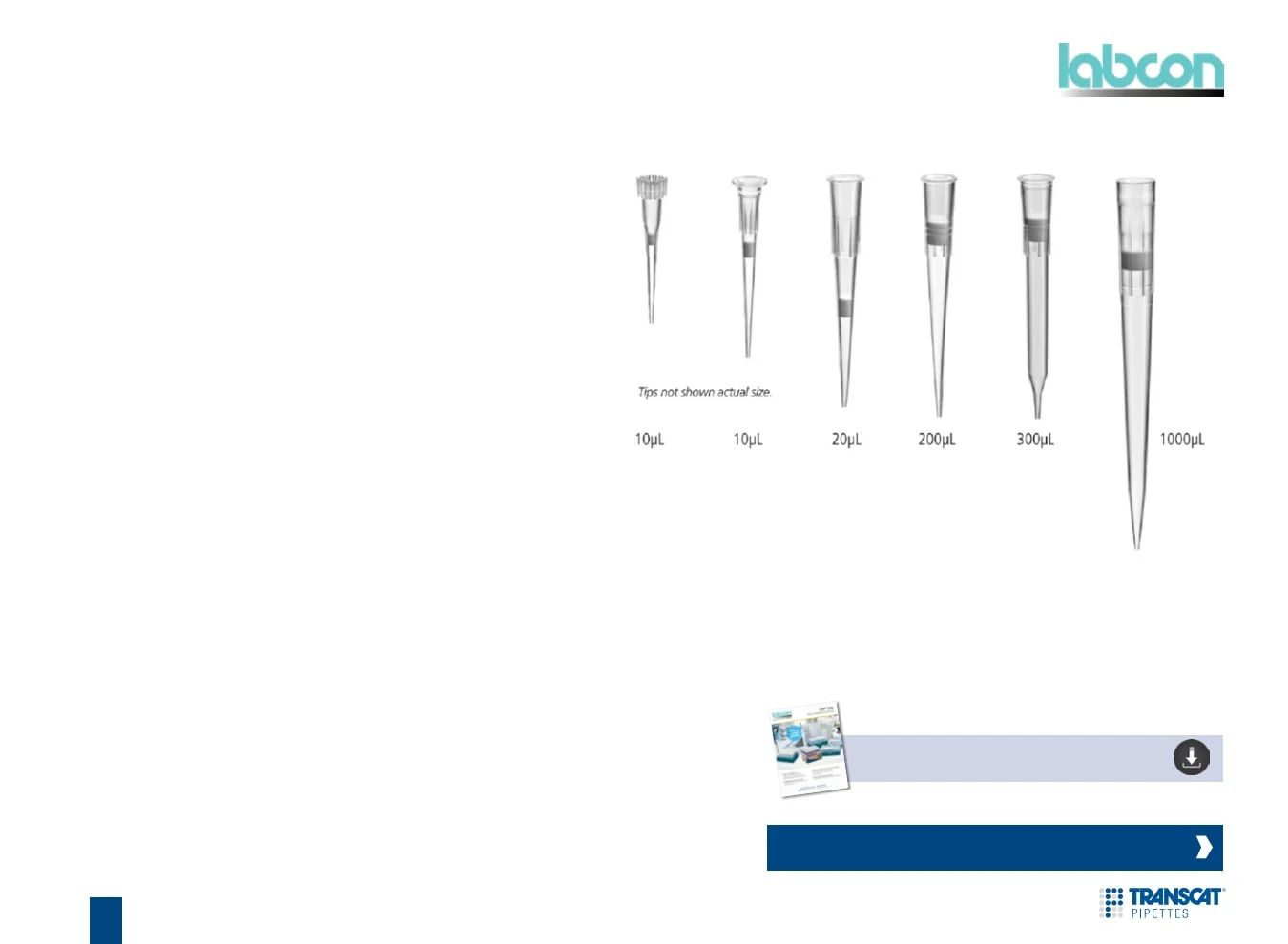 Transcat Test and Measurement Catalog Weekly Ad January 1 - December 31, 2026