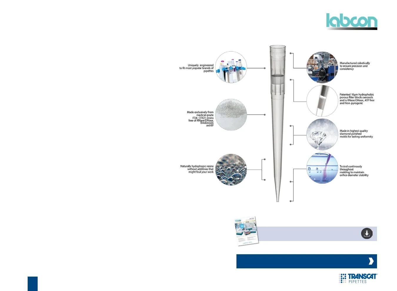 Transcat Test and Measurement Catalog Weekly Ad January 1 - December 31, 2026