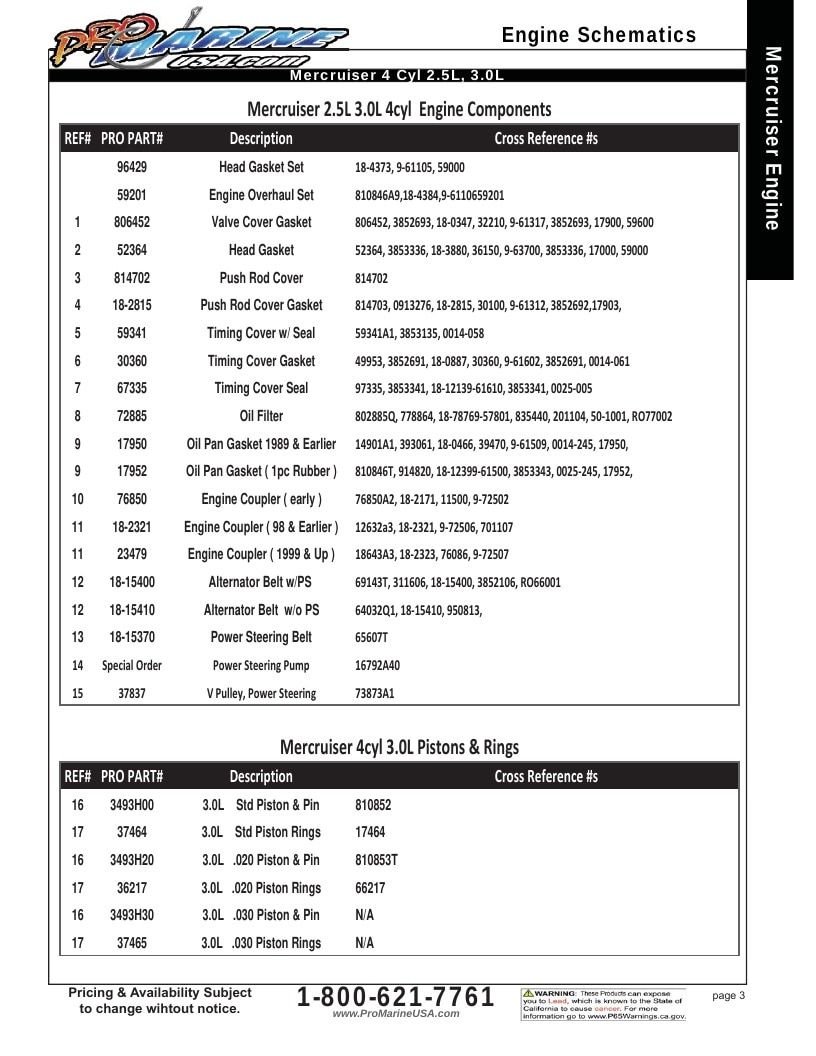 Pro Marine USA Inboard and Sterndrive Parts Catalog Weekly Ad January 1 - December 31, 2026