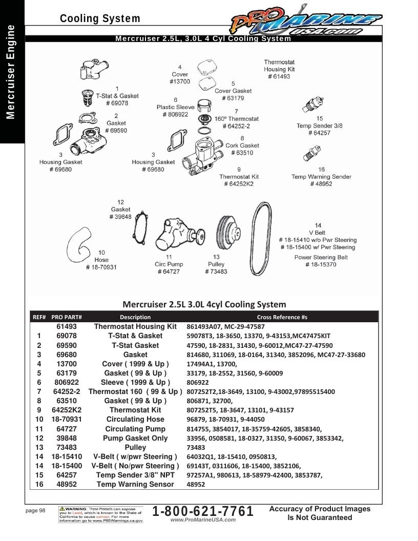 Pro Marine USA Inboard and Sterndrive Parts Catalog Weekly Ad January 1 - December 31, 2026