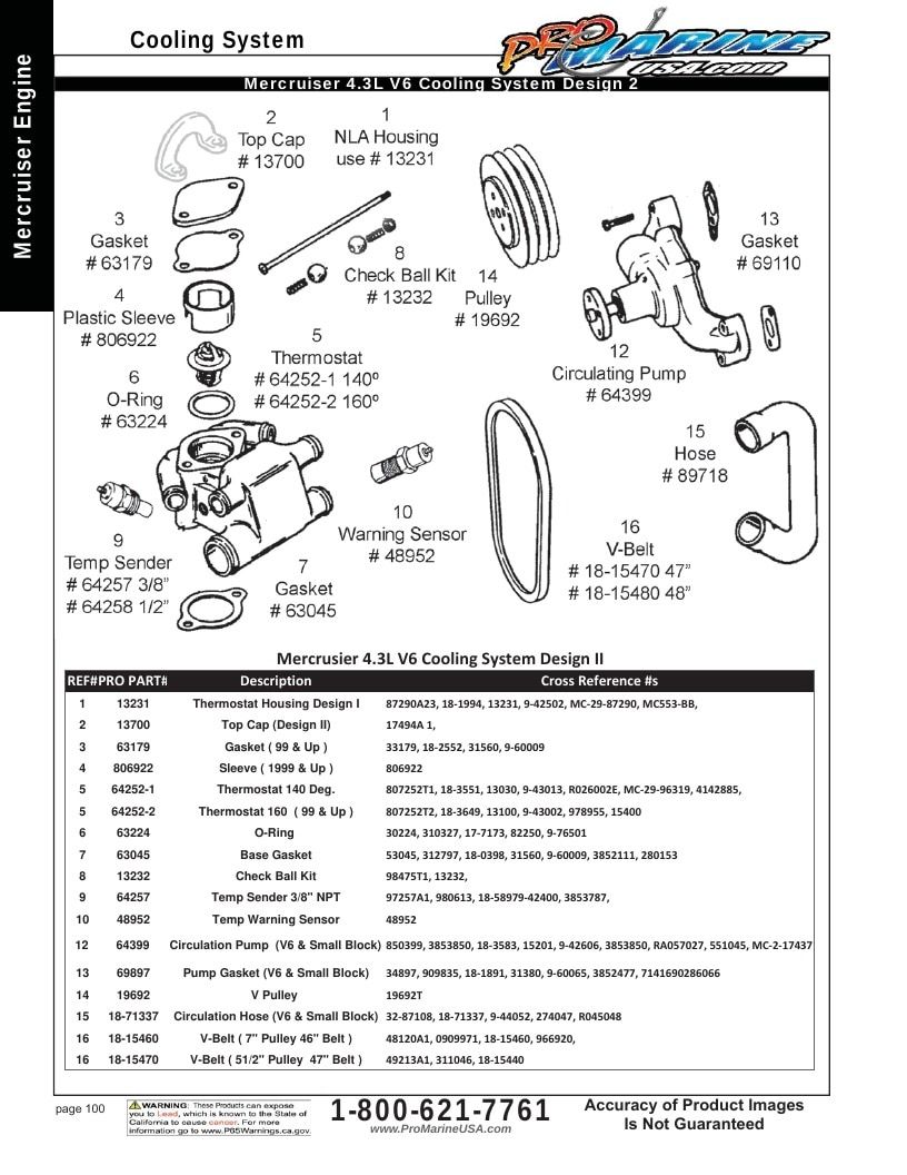 Pro Marine USA Inboard and Sterndrive Parts Catalog Weekly Ad January 1 - December 31, 2026