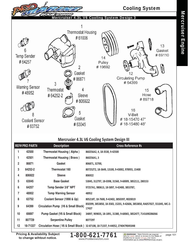 Pro Marine USA Inboard and Sterndrive Parts Catalog Weekly Ad January 1 - December 31, 2026