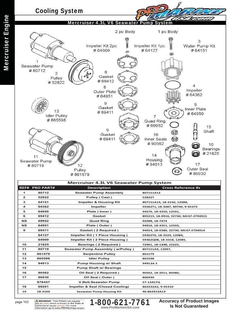 Pro Marine USA Inboard and Sterndrive Parts Catalog Weekly Ad January 1 - December 31, 2026