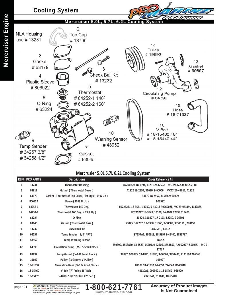 Pro Marine USA Inboard and Sterndrive Parts Catalog Weekly Ad January 1 - December 31, 2026